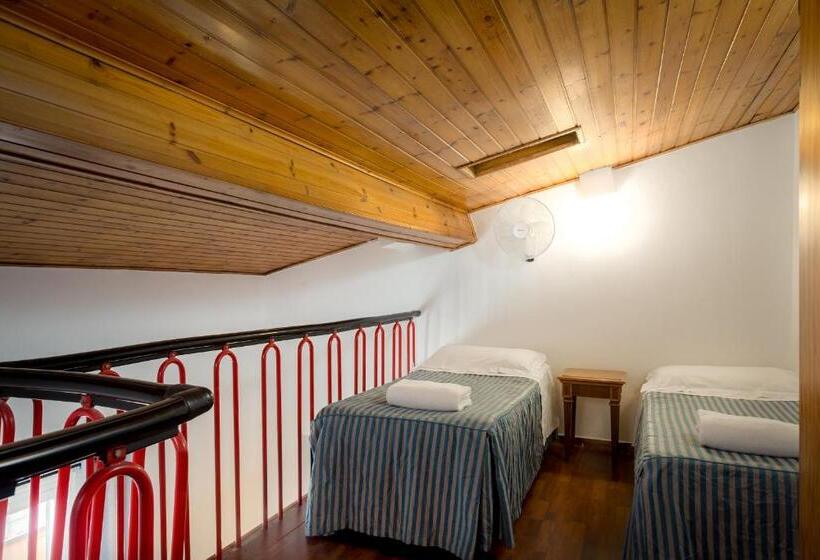 هتل Adre Majestic View