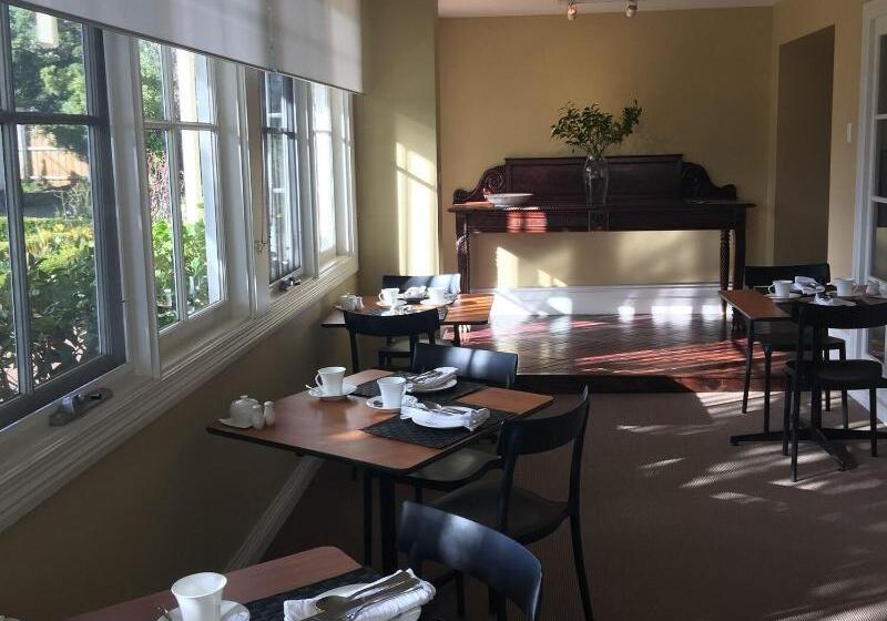 Пансион Clydesdale Manor