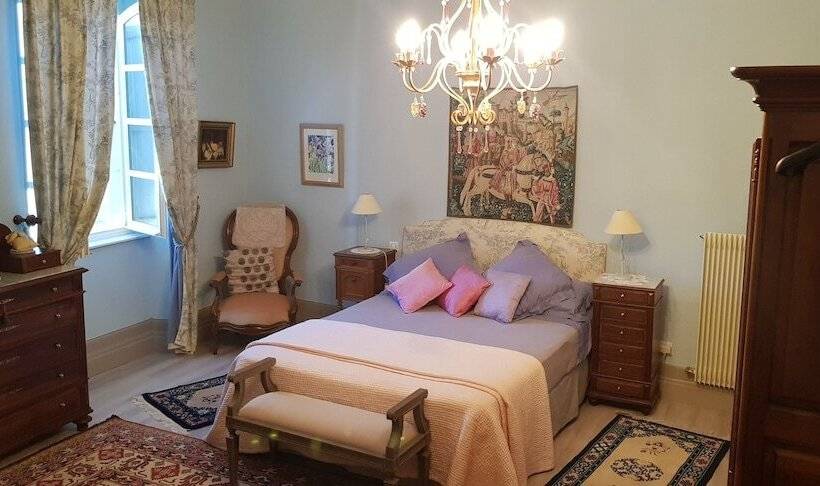 Пансион Gîte Et Chambres D Hôtes Saint Roch