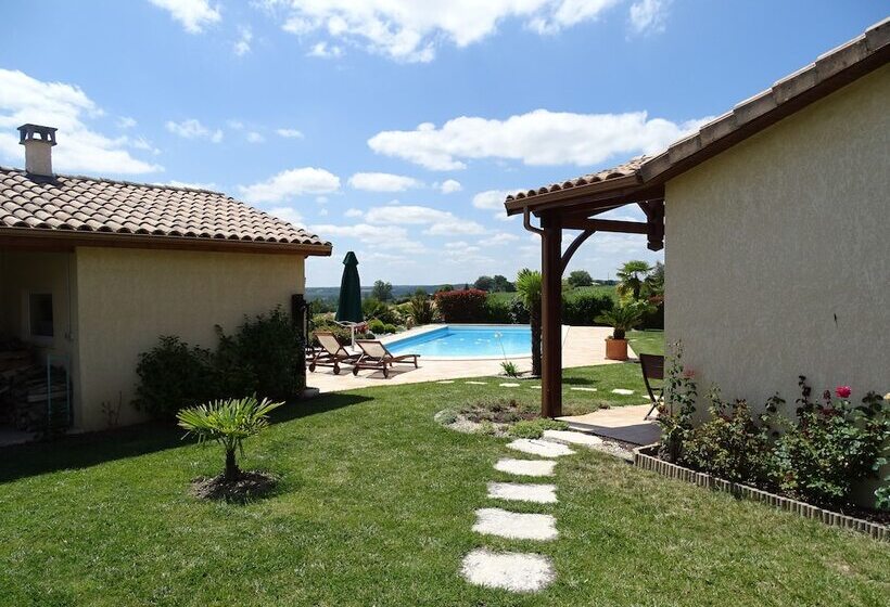 ペンション Gîte Le Clos Castel