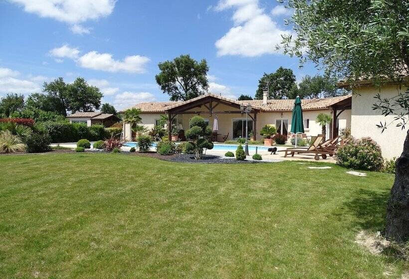 ペンション Gîte Le Clos Castel