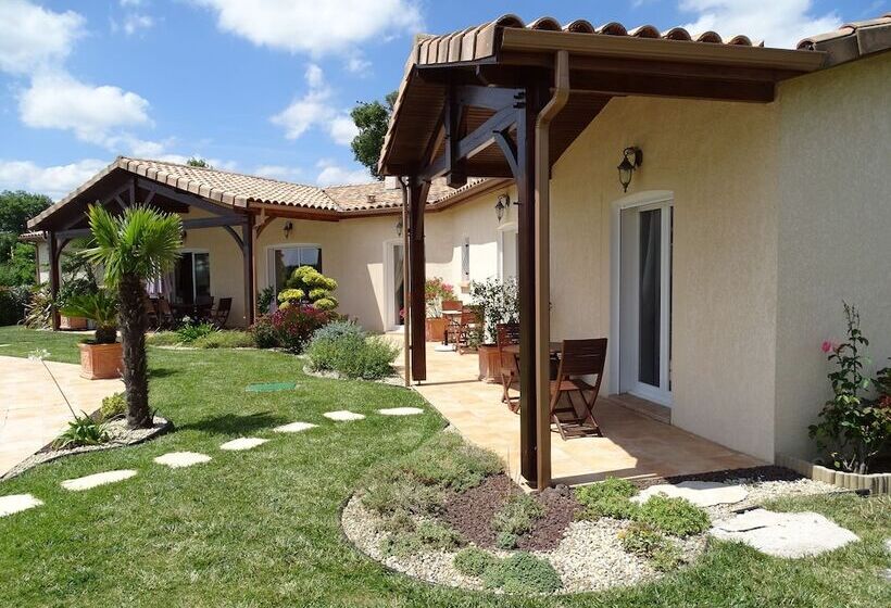 ペンション Gîte Le Clos Castel