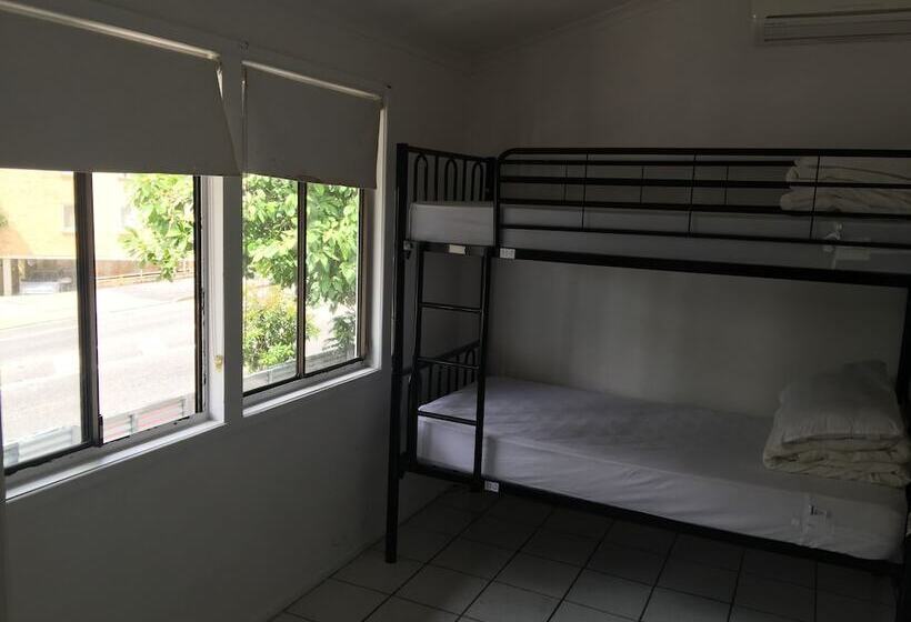 Gonow Family Backpackers Hostel