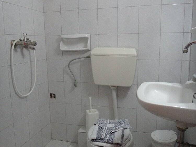 ペンション Sofia Rooms