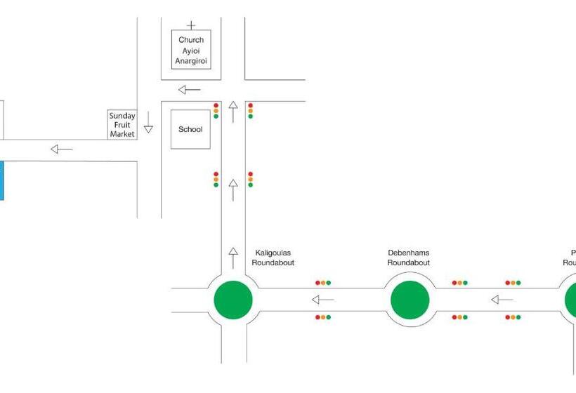 Alecos Hotel Apartments