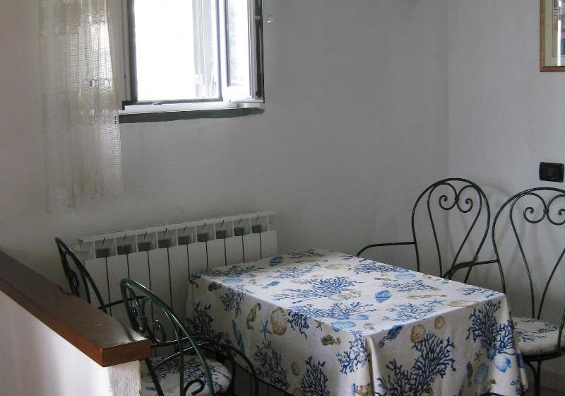 ホテル Rooms La Torre