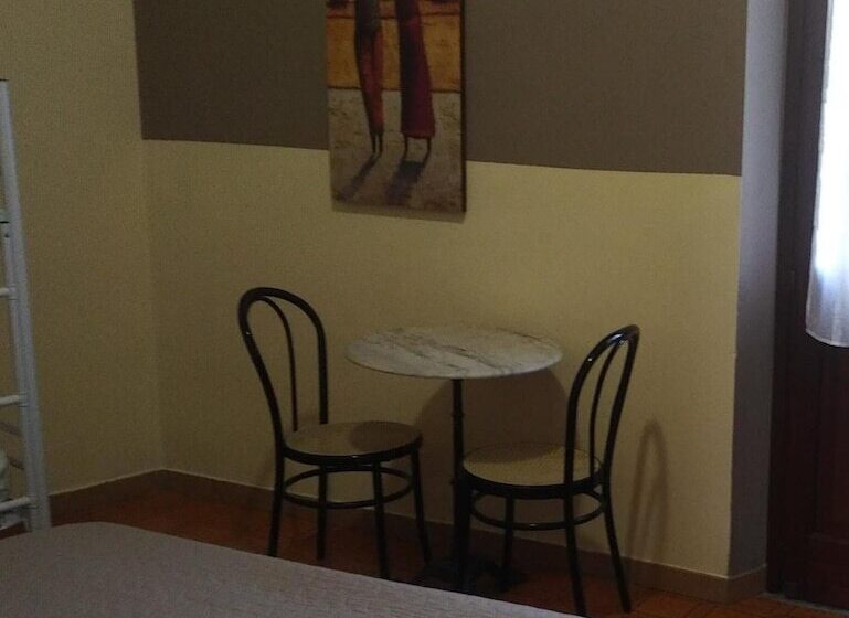 פנסיון La Corte Del Poeta