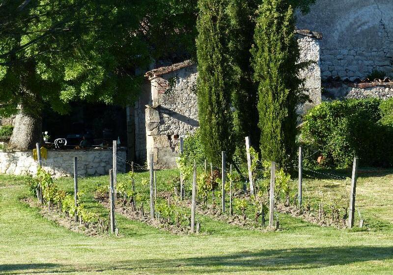 Отель Domaine De La Monestarie