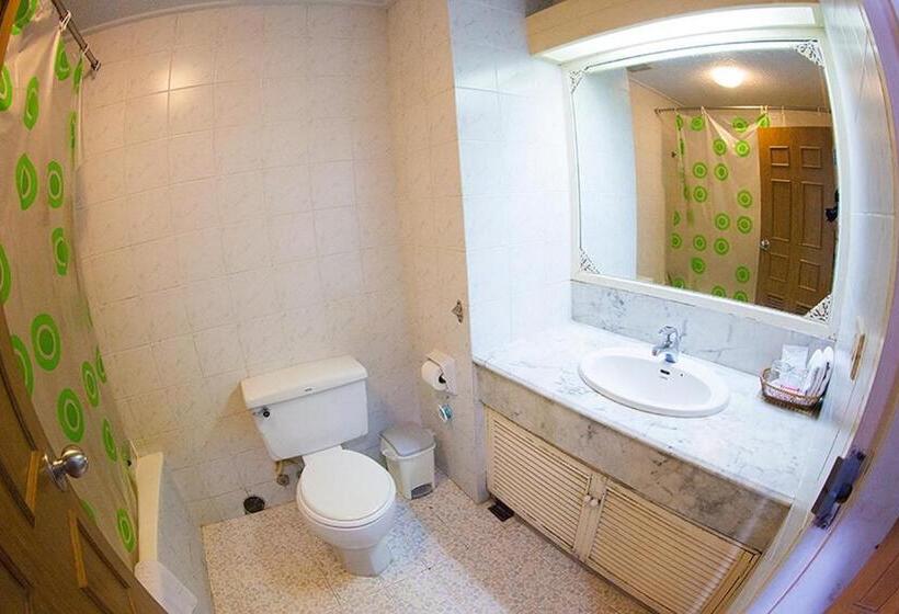 هتل Markland Beach View