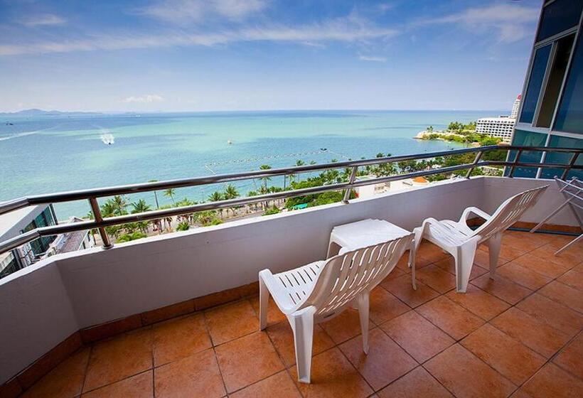 هتل Markland Beach View