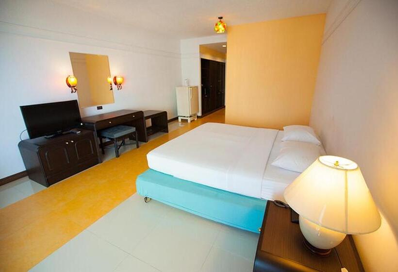 هتل Markland Beach View