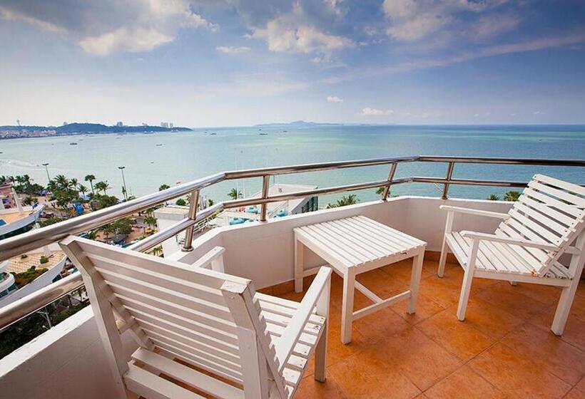 هتل Markland Beach View