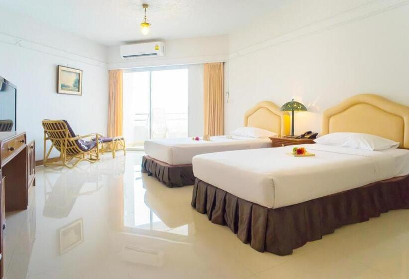 هتل Markland Beach View