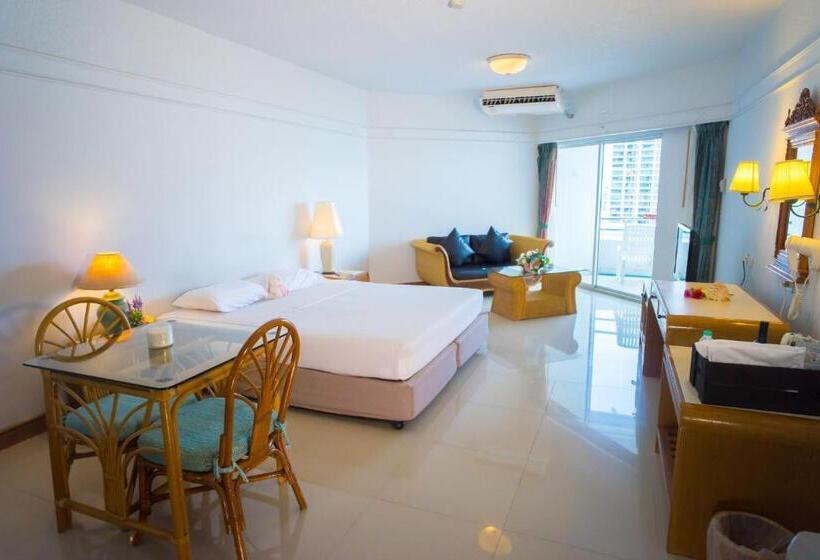 هتل Markland Beach View