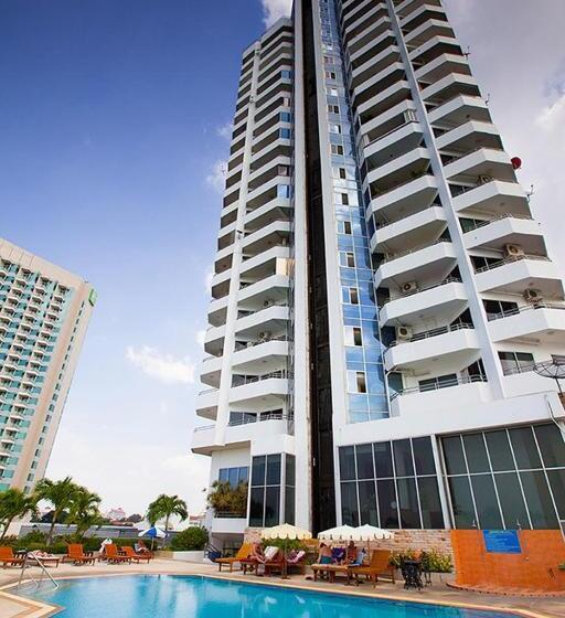 هتل Markland Beach View