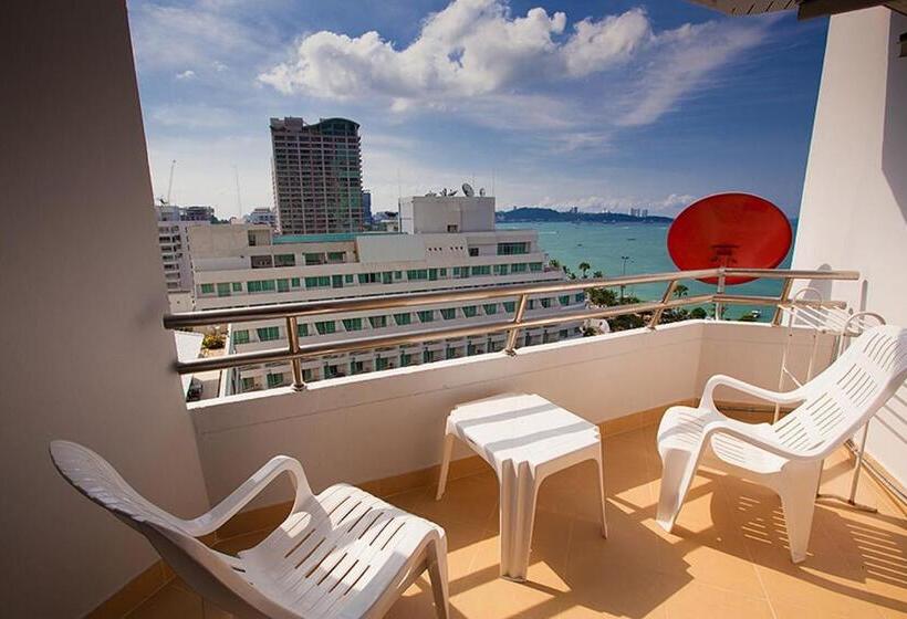 هتل Markland Beach View