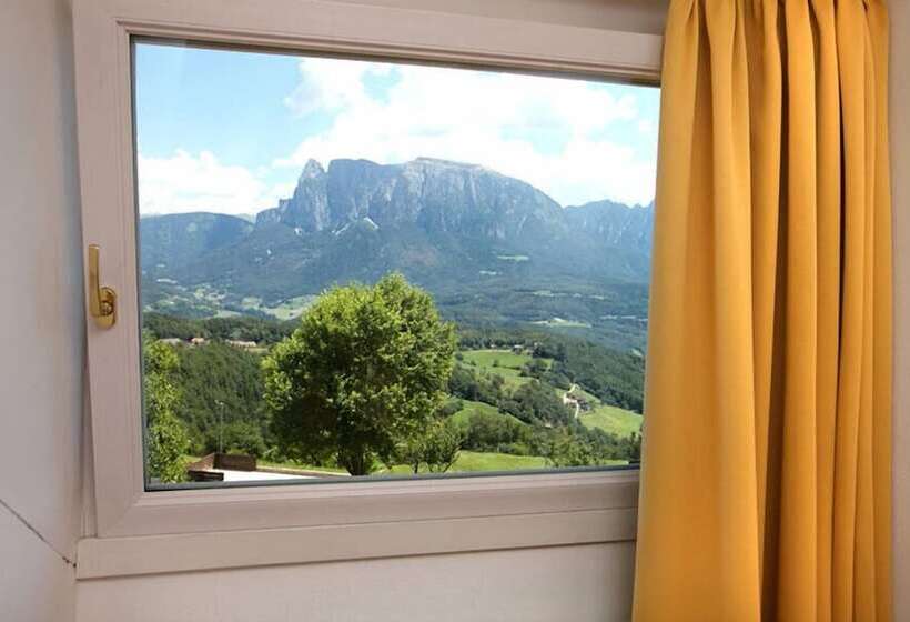 Naturhotel Wieserhof