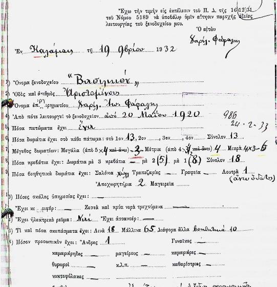 Vasilikon Hotel 1888 The Past Is Present Historical Preservation Monument