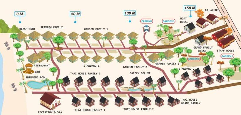 Longtail Beach Resort