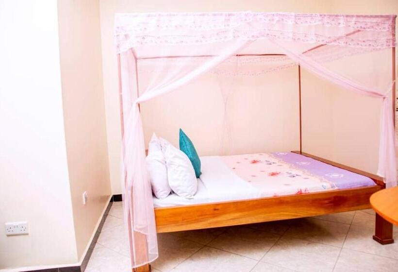 هتل Jojo's Palace Annex