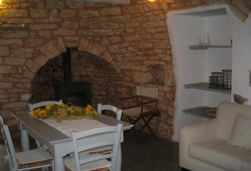 Отель Masseria Colombo