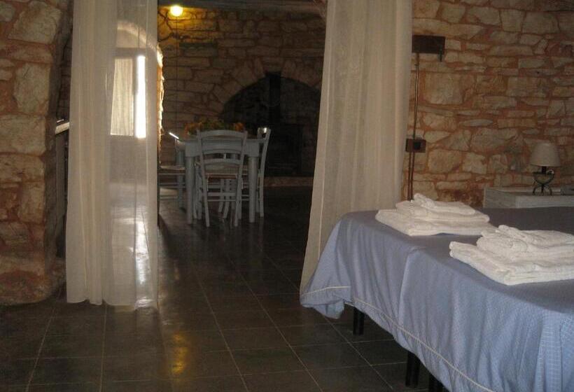 Отель Masseria Colombo