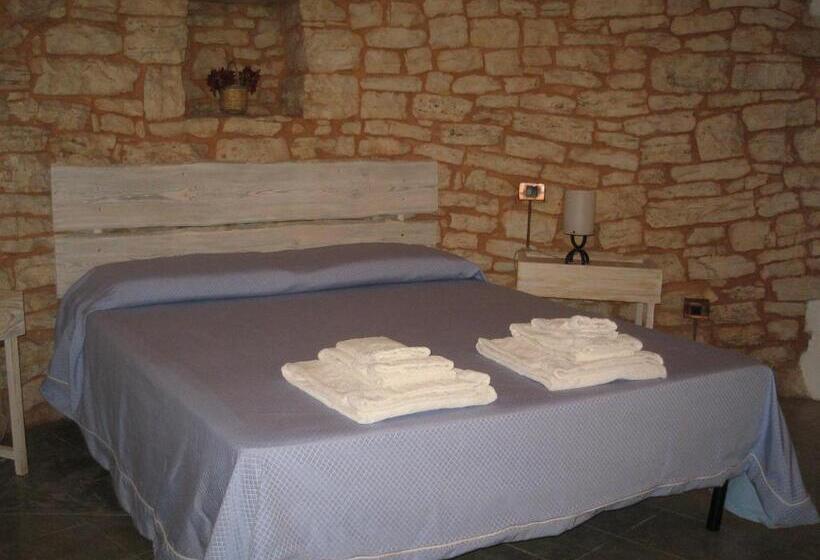 Отель Masseria Colombo