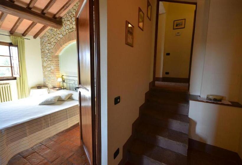 בית מלון כפרי Podere Casanuova