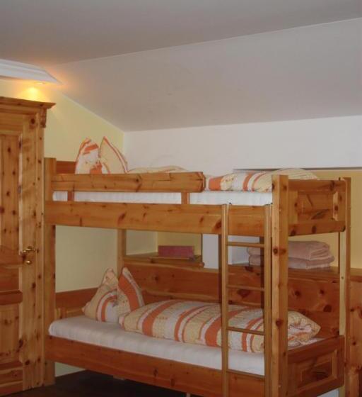 پانسیون Gasthof Gosausee