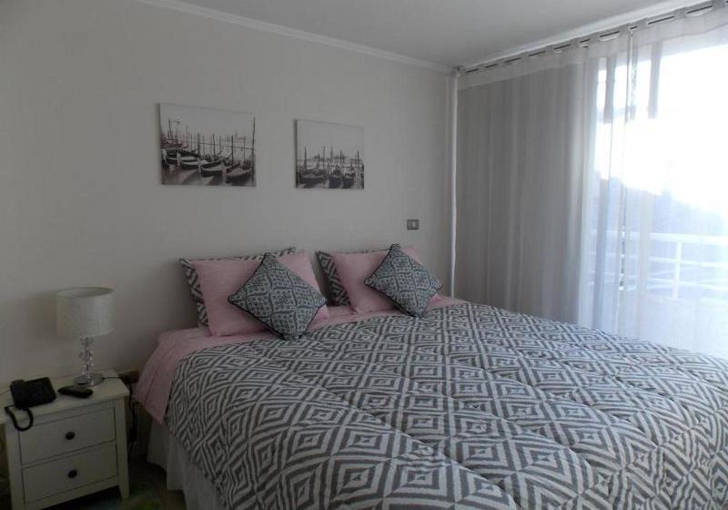 酒店 Apartments Latitud Sur