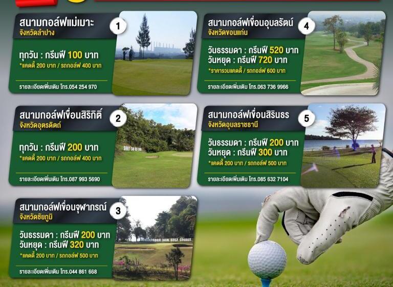 בית מלון כפרי Dusita Parkview Resort @ Khua Suan Pla