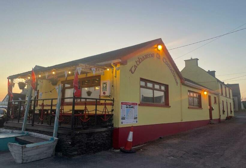 Coastguard Lodge Hostel At Tigh Tp