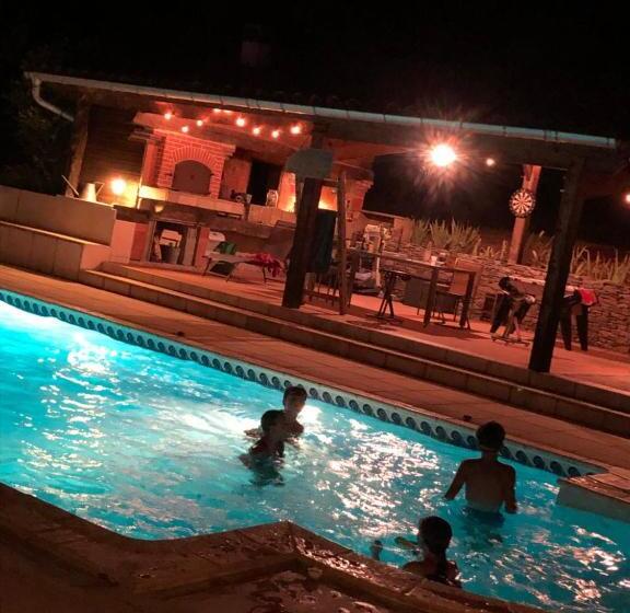 פנסיון La Ferme Parrinet Gîte Et Chambres D Hôtes