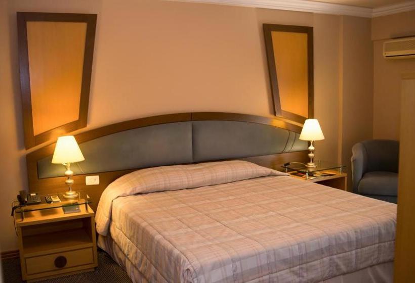 ホテル Rihad Palace