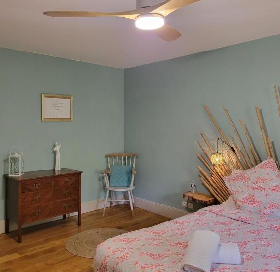 פנסיון Chambre D Hôtes Le Flacon De La Verrouille