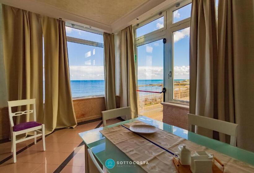 Sky View Salento