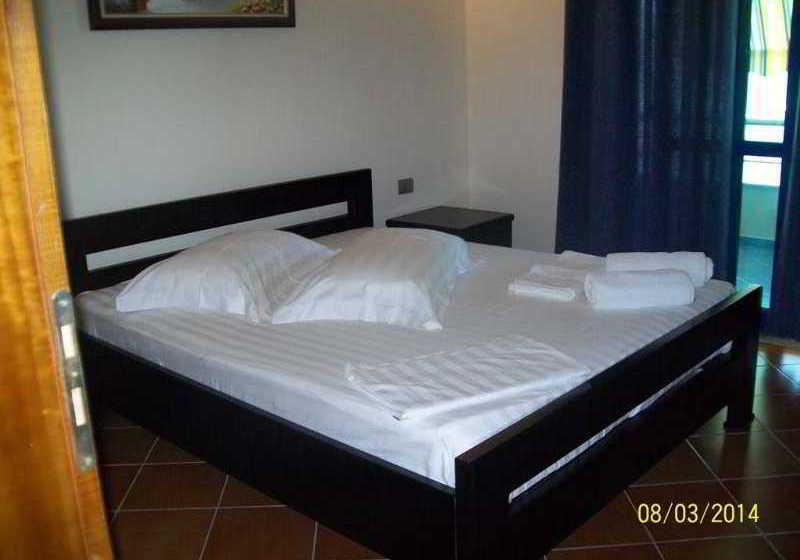 בית מלון כפרי Residenca Cekodhima