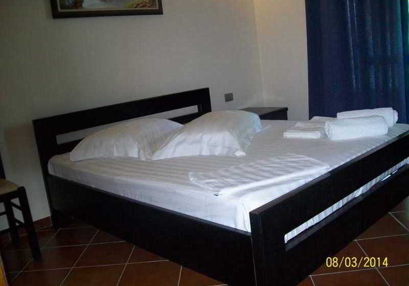 בית מלון כפרי Residenca Cekodhima