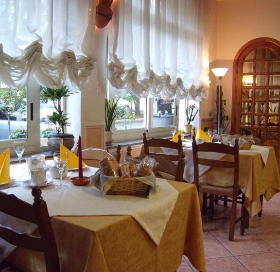 Bed and Breakfast Le Fornaci