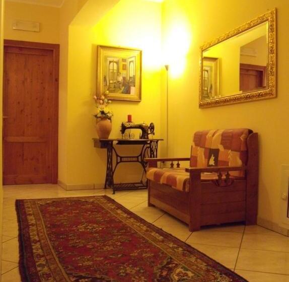 Bed and Breakfast Le Fornaci