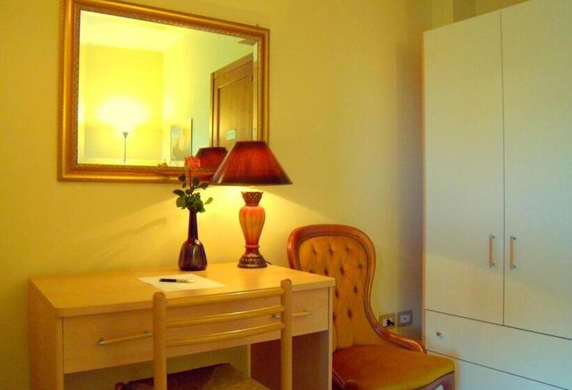 Bed and Breakfast Le Fornaci