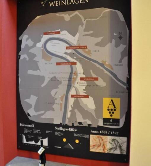 צימר Gästezimmer Im Weingut Amlinger&sohn