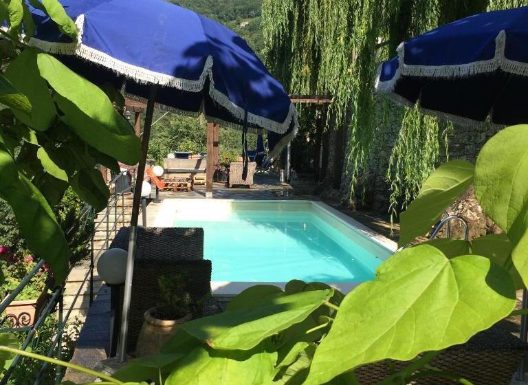 צימר Il Girasole