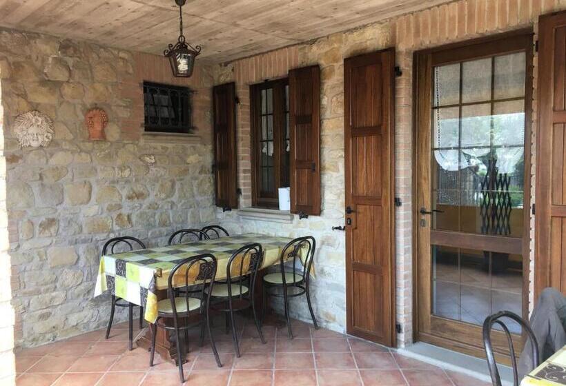 ペンション Appartamenti E Camere Il Poggio Di D Angeli Lidia