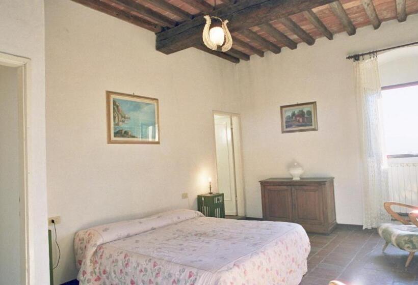 בית מלון כפרי Agriturismo Il Palazzaccio