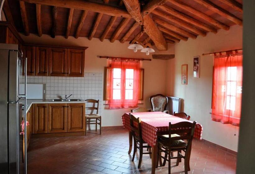 בית מלון כפרי Agriturismo Soiano Famiglia Rolfini