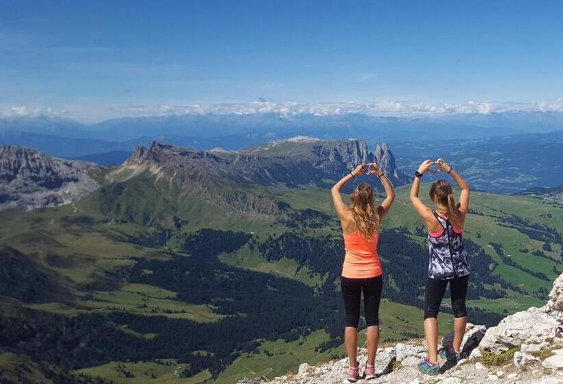 Sporthotel Floralpina