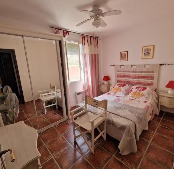 پانسیون Chambres D Hôtes Villa Bella Fiora