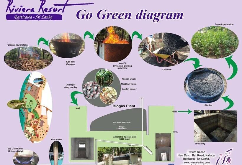 호텔 Riviera Resort