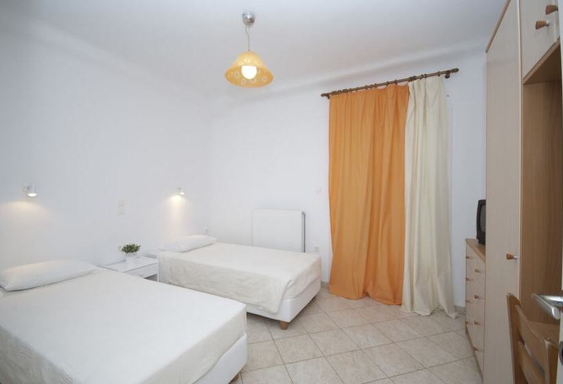 Пансион Asimina